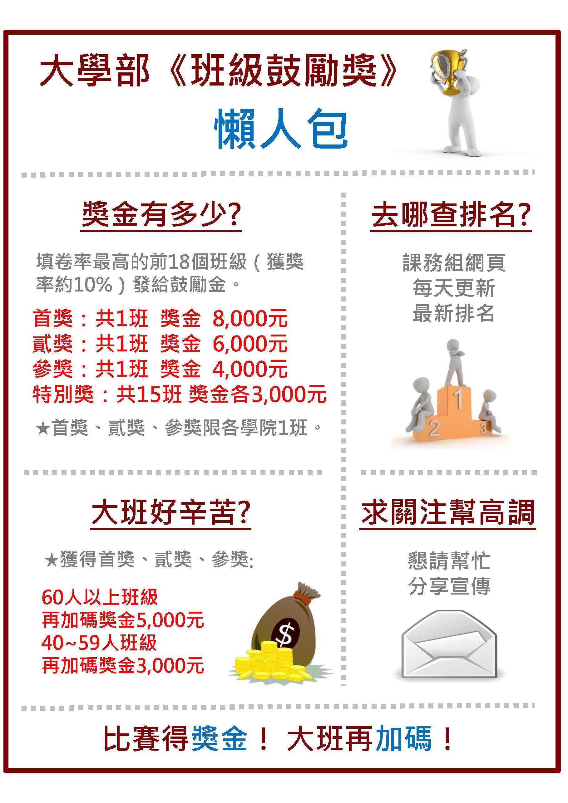 班級奬109上方案