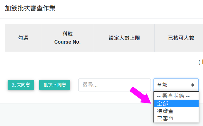 核定結果