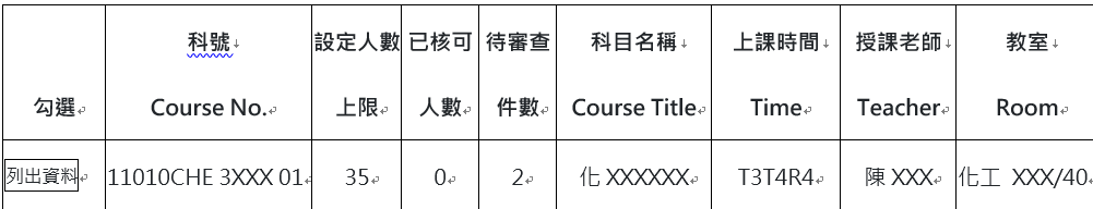 tea basic info,
