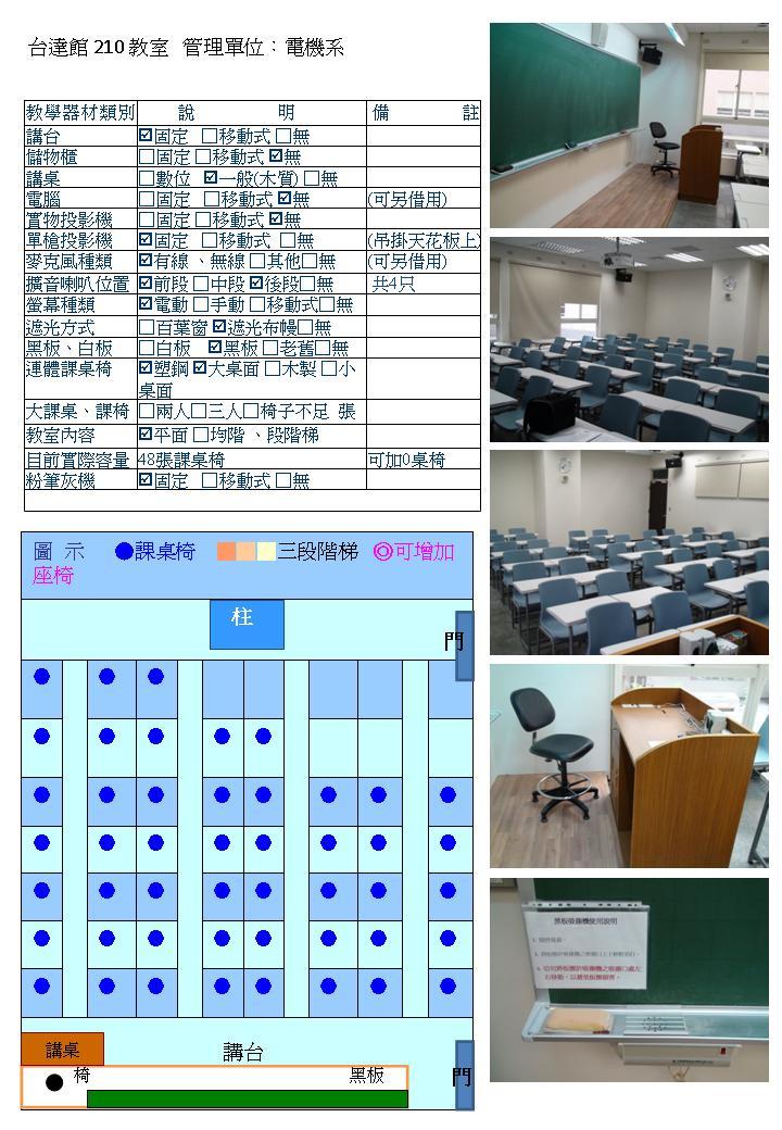 台達館210