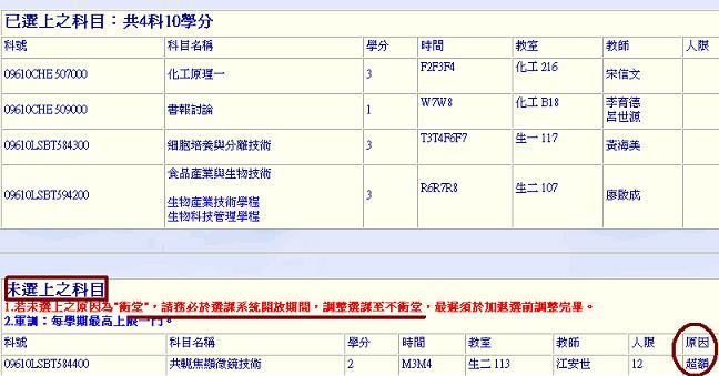 選課結果選上或未選上查詢