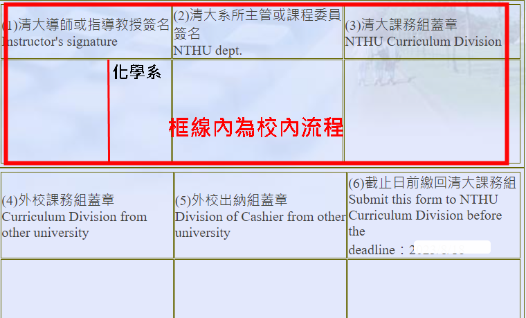 化學系申請表範例