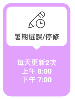 更新示意圖