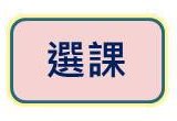 步驟1