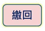 步驟5