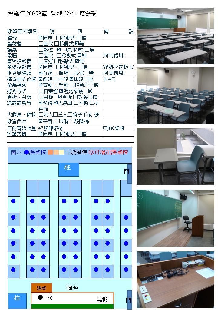 台達館208