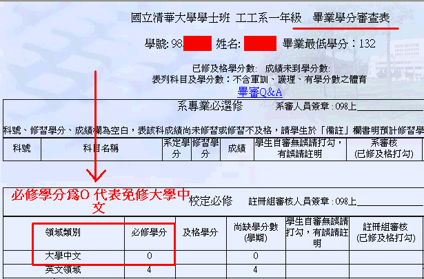 免修大學中文圖示
