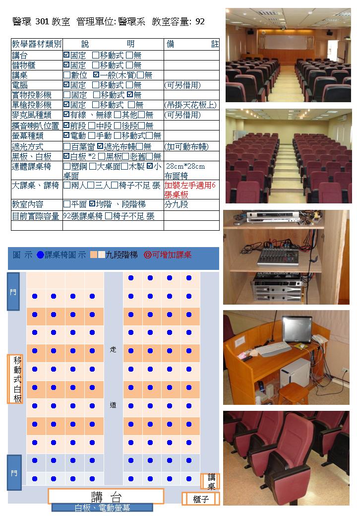 醫環301