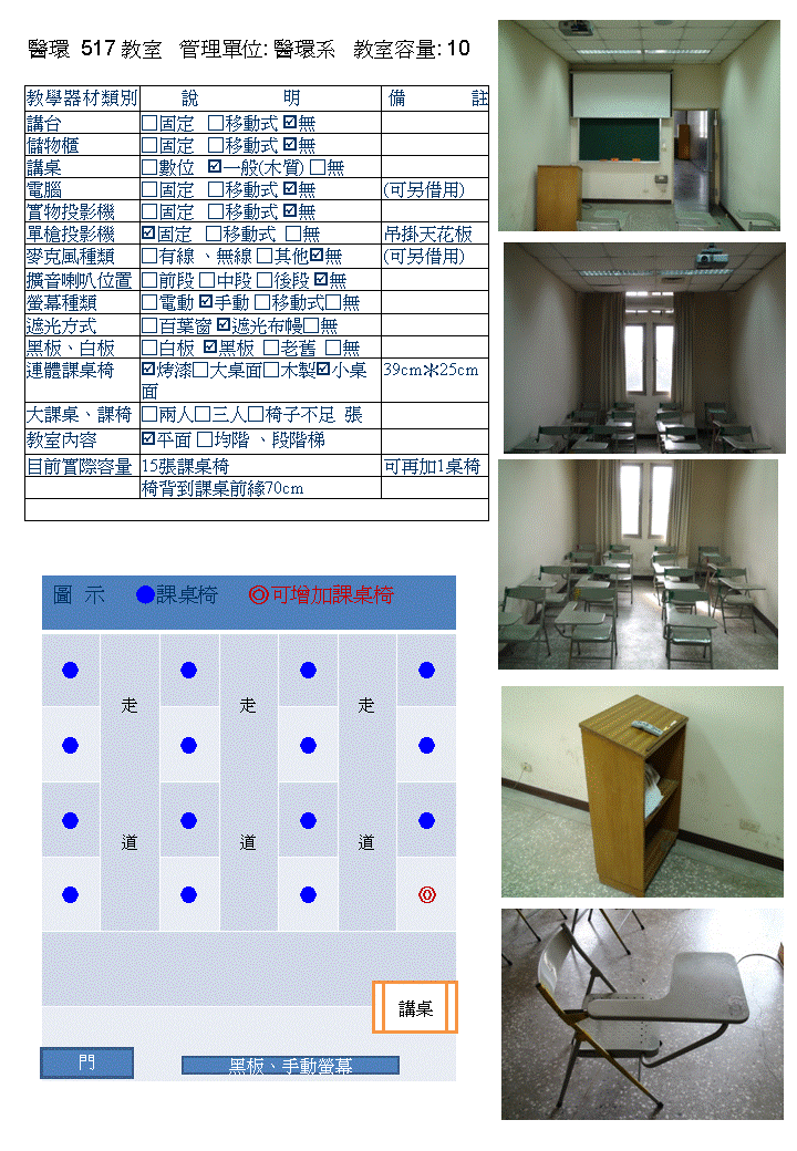 醫環517 