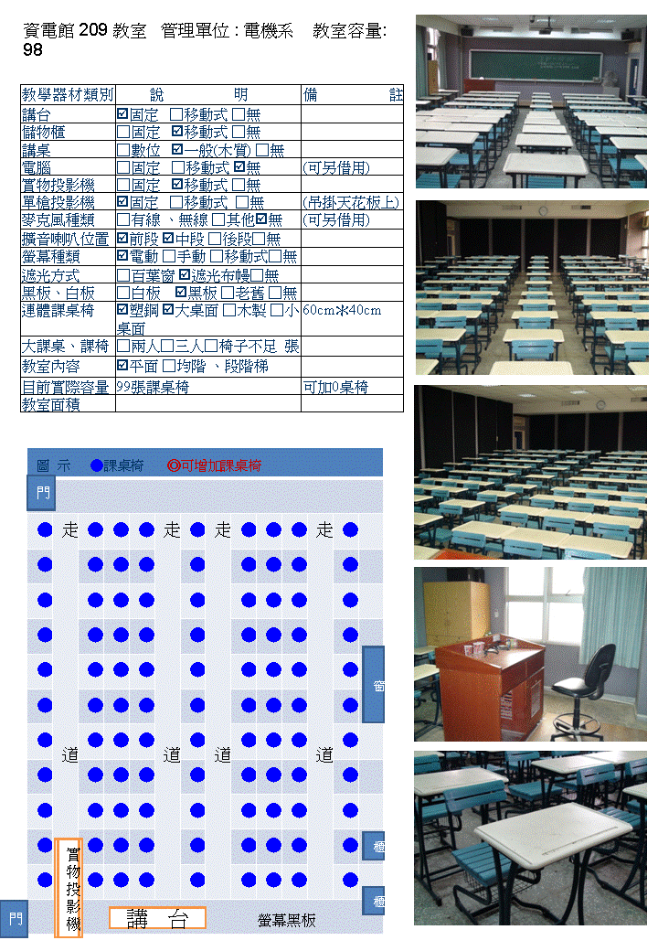 資電館209 