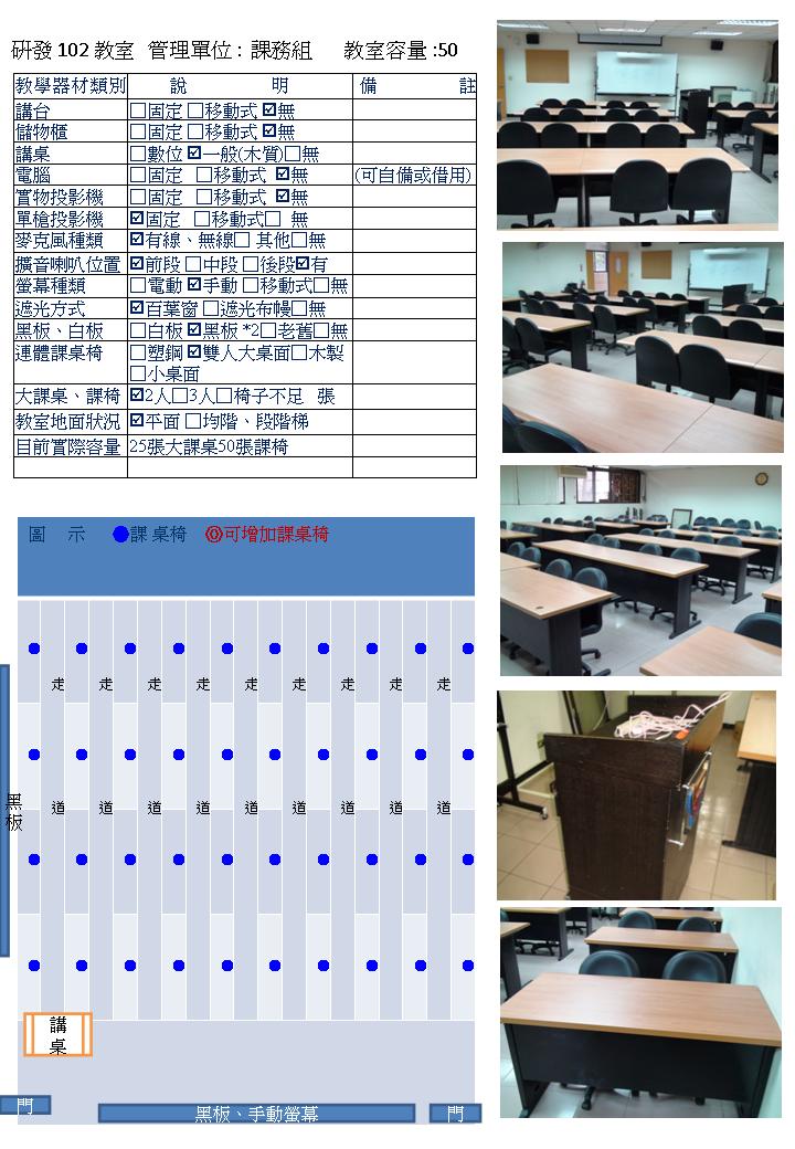 研發102
