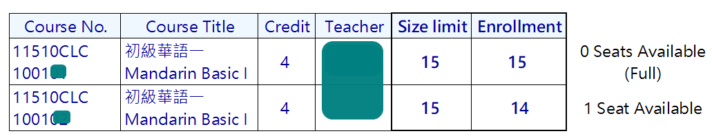 Keyword Search Example Outside Registration Period