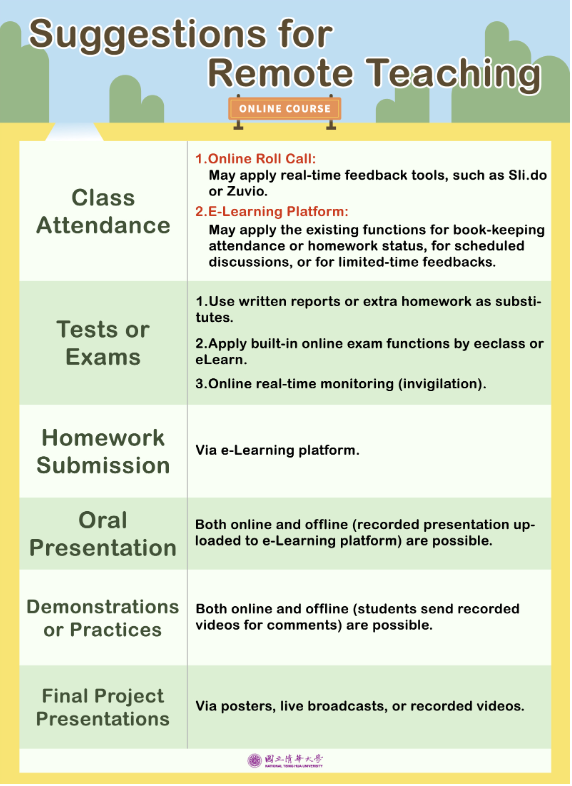 FAQ4